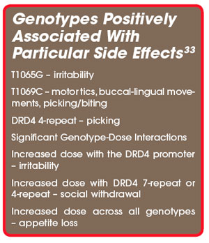Genotypes Positively Associated With Particular Side Effects