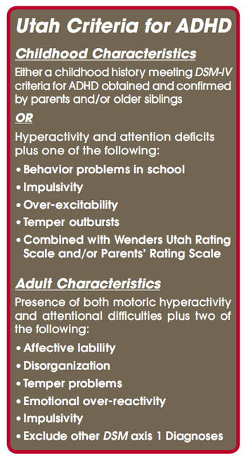 Utah Criteria for ADHD